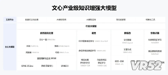 图源：文心大模型官网