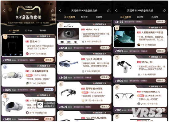 （天猫XR设备热卖榜）