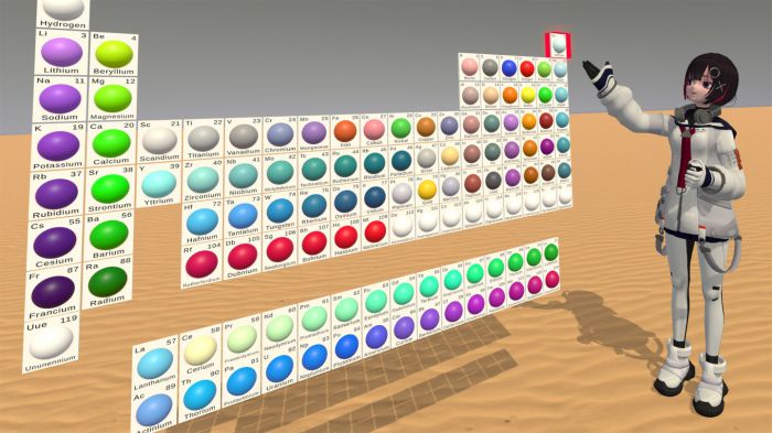 解释化学 Explayn Chemistry