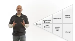 RP1 开放空间计算生态：打造去中心化的“空间互联网”基础设施